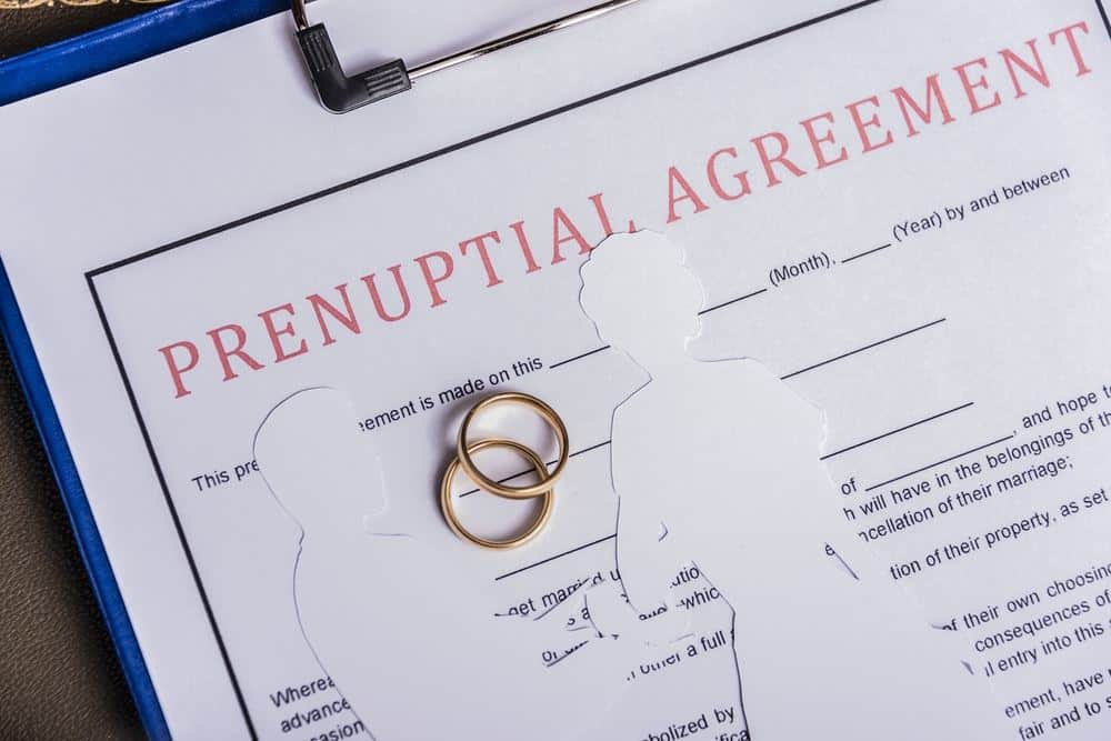 Prenuptial & Postnuptial Agreements